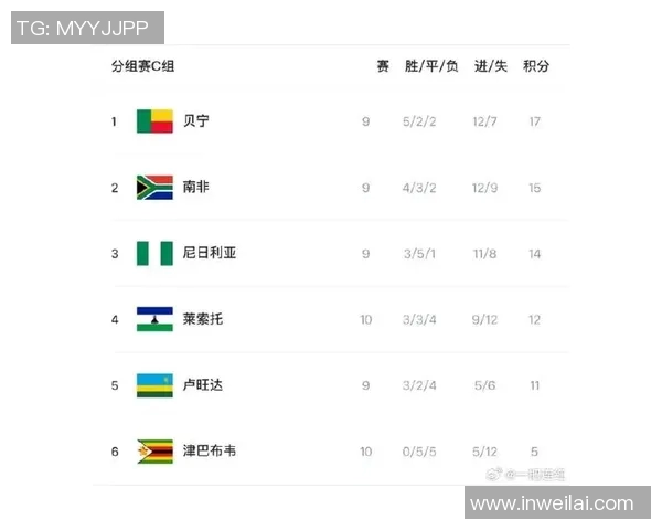佛得角与南非足球对决比分预测分析及赛前展望
