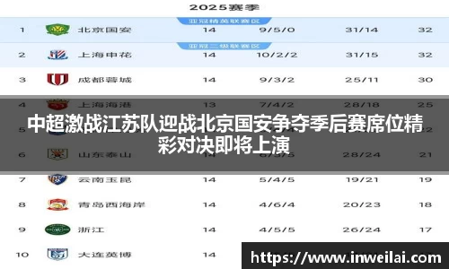 米兰